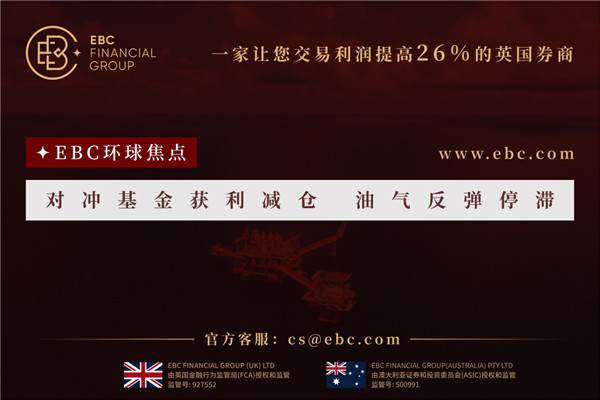对冲基金获利减仓 油气反弹停滞-EBC环球焦点