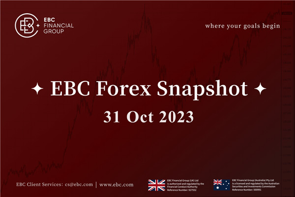 Yen struggled vs. dollar - EBC Daily Snapshot