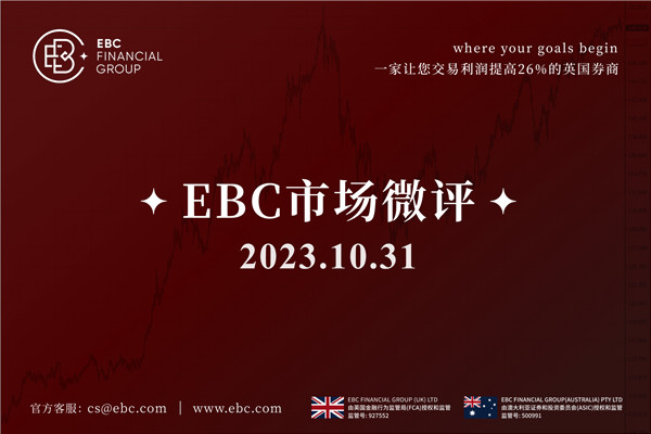 日元兑美元低位挣扎-EBC数据点位报告