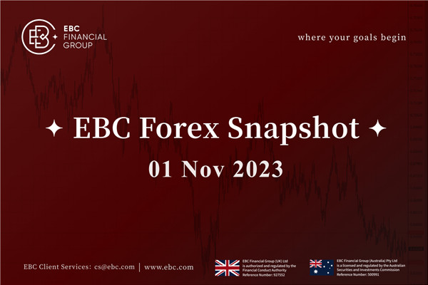 The Aussie dollar is struggling - EBC Daily Snapshot