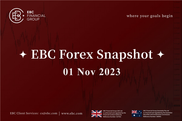 Dolar Australia berkinerja buruk - Cuplikan Harian EBC