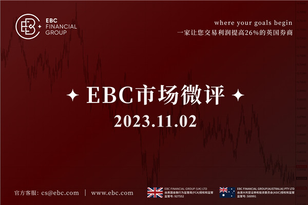 周四英镑上涨-EBC数据点位报告