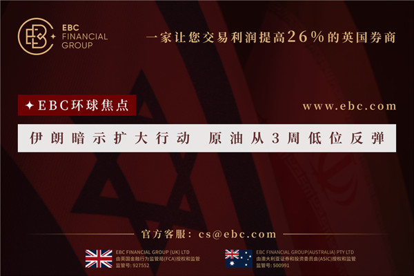 伊朗暗示擴大行動 原油從3周低位反彈-EBC環球焦點
