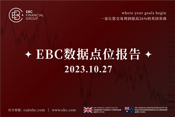 日元仍在150附近-EBC數據點位報告