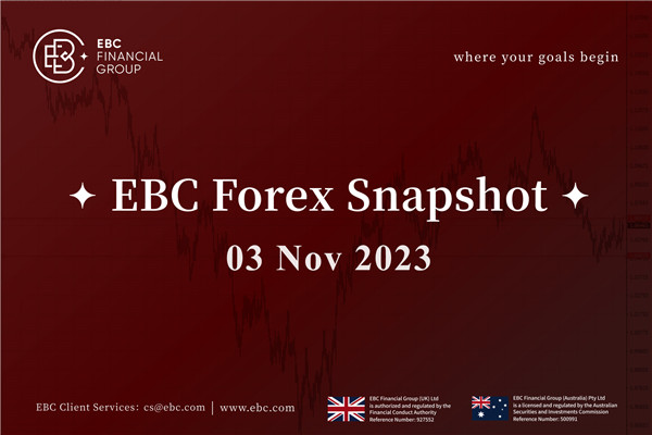 EUR เข้าใกล้ขาขึ้น - ภาพรวมรายวันของ EBC