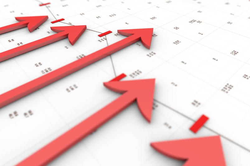 What does the Industrial Production Index mean?