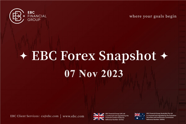 بنك الاحتياطي الأسترالي يرفع أسعار الفائدة - EBC Daily Snapshot
