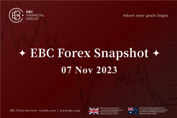 RBA ขึ้นอัตราดอกเบี้ย - EBC Daily Snapshot