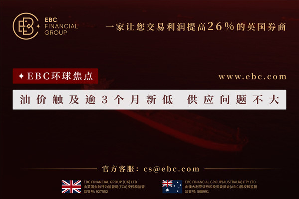 油價觸及逾3個月新低 供應問題不大-EBC環球焦點