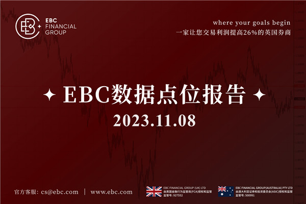 欧元区萎靡-EBC数据点位报告