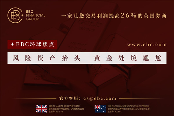 風險資產抬頭 黃金處境尷尬-EBC環球焦點