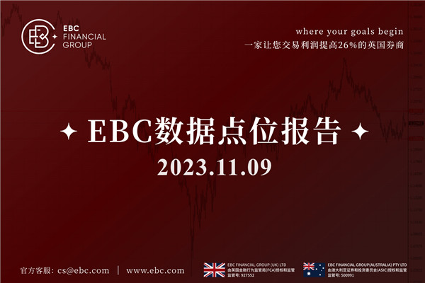 周四欧元兑美元上涨-EBC数据点位报告