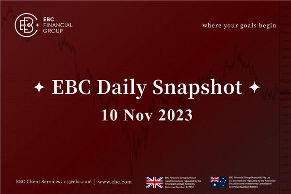 영국의 인플레이션이 높습니다 - EBC Daily Snapshot