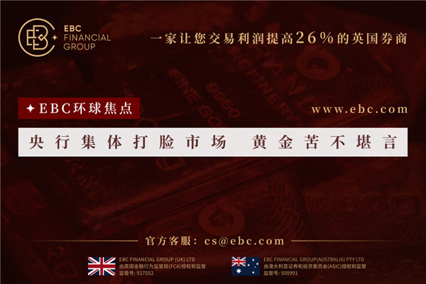 央行集體打臉市場 黃金苦不堪言-EBC環球焦點