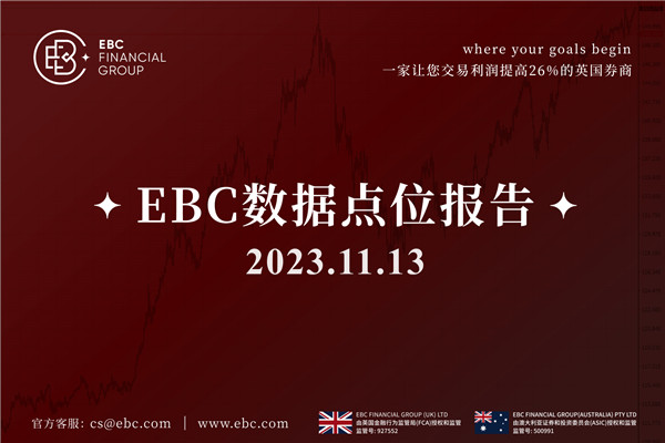 周一美元兑日元创逾一年新高-EBC数据点位报告