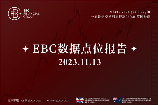 週一美元兌日圓創逾一年新高-EBC數據點位報告