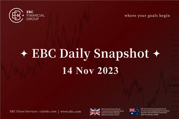 อัตราเงินเฟ้อสวิตเซอร์แลนด์ในรอบ 5 เดือน - EBC Daily Snapshot