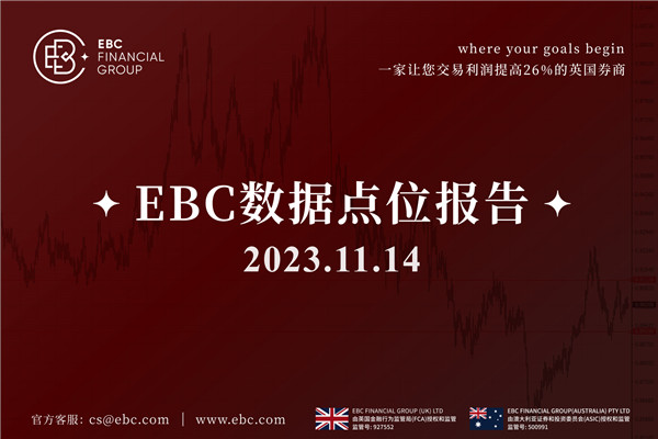 瑞士通膨連續5月目標內-EBC數據點位報告