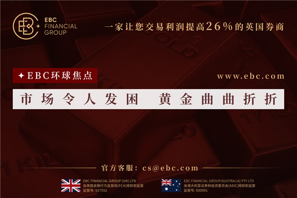 市場令人發困 黃金曲曲折折-EBC環球焦點
