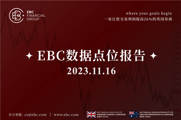 周四美元企稳-EBC数据点位报告