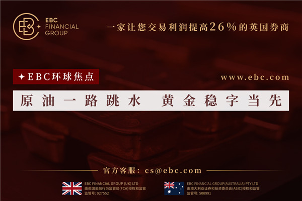 原油一路跳水 黃金穩字當先-EBC環球焦點