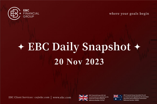 الدولار يسجل أدنى مستوى في شهرين - EBC Daily Snapshot