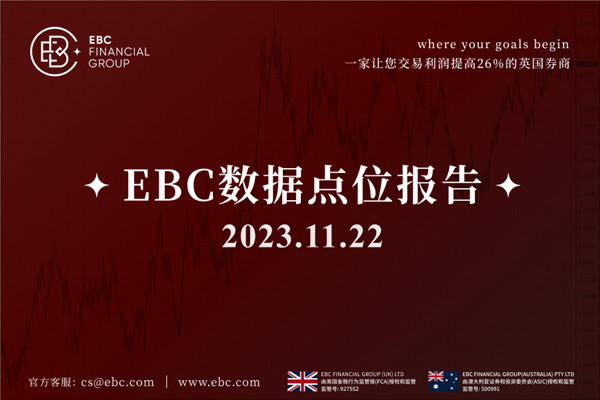 加元相对疲软-EBC数据点位报告