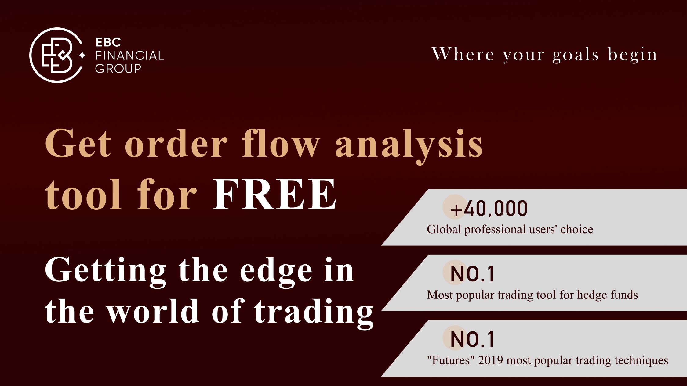 Get order flow analysis tool for FREE