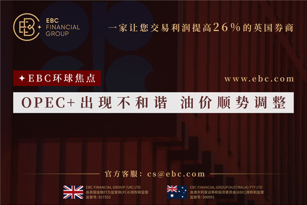 OPEC+出現不和諧 油價順勢調整-EBC環球焦點