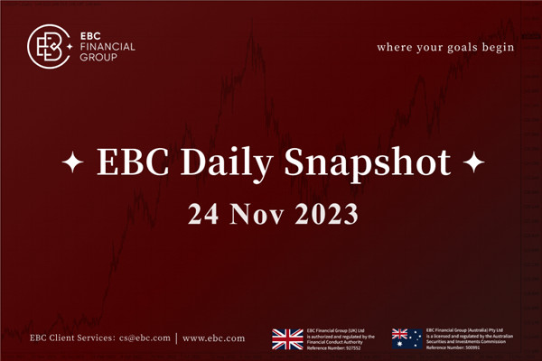 انخفض الدولار بعد عيد الشكر – EBC Daily Snapshot