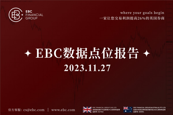 周一英镑上涨至逾2个月高位-EBC数据点位报告