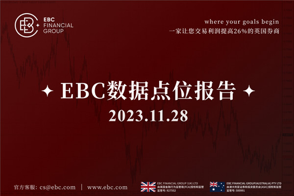 周二美元触及3个月低位-EBC数据点位报告