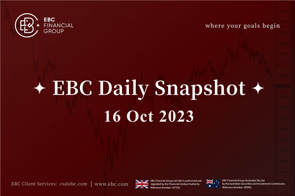 The USD weakened on Monday - EBC Daily Snapshot