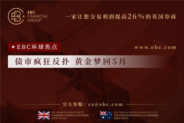 債市瘋狂反撲 黃金夢回5月-EBC環球焦點