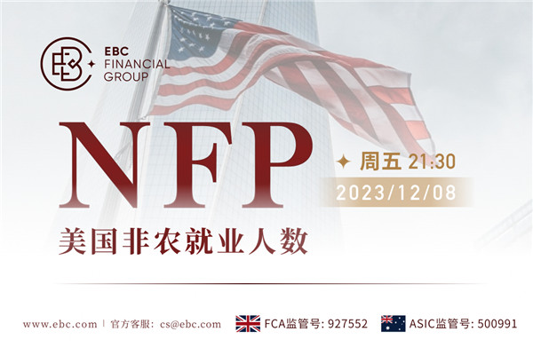 NFP美國非農就業人數-失業率上升至3.9%