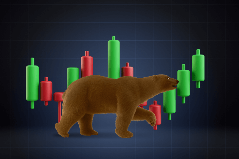 What does Bearish?