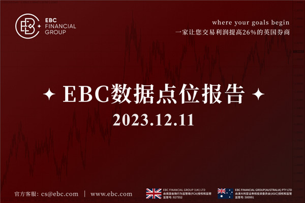周一美元取得先机-EBC数据点位报告