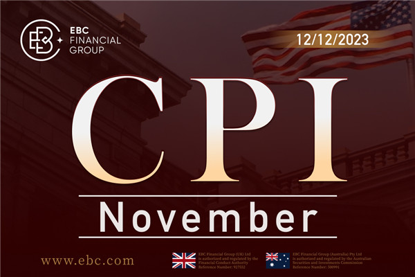 CPI สหรัฐชะลอตัวในเดือนตุลาคม - US CPI ในเดือนพฤศจิกายน