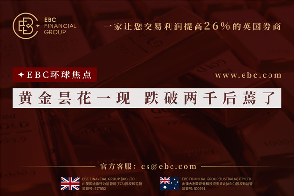 黃金曇花一現 跌破兩千後蔫了-EBC環球焦點