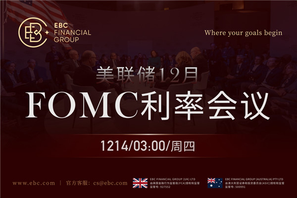 美联储决议降息预期-12月FOMC利率会议