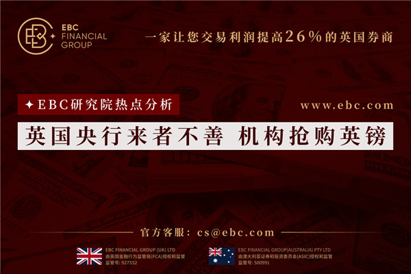 英國央行來者不善 機構搶購英鎊-EBC研究院熱點分析