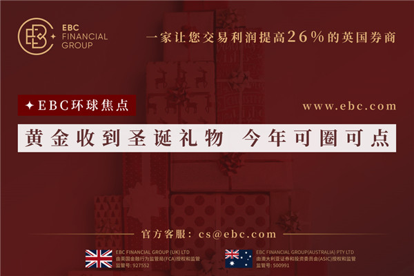 黃金收到聖誕禮物 今年可圈可點-EBC環球焦點