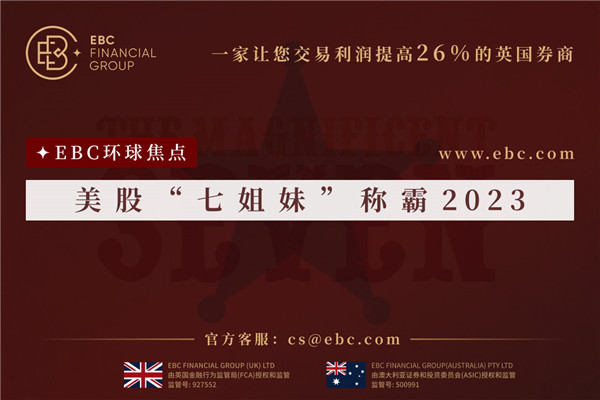 美股「七姊妹」稱霸2023-EBC環球焦點