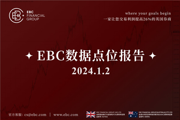 美元新年首個交易日迎來開門紅-EBC數據點位報告