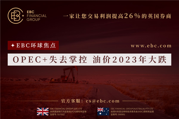 OPEC+失去掌控 油價2023年大跌-EBC環球焦點