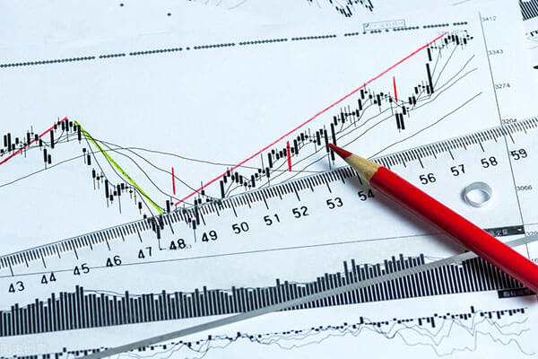 ¿Cuál es el cambio de pendiente del movimiento de precios?