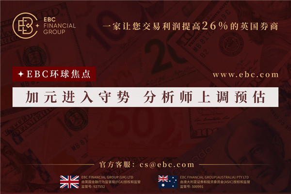 加幣進入守勢 分析師上調預估-EBC環球焦點