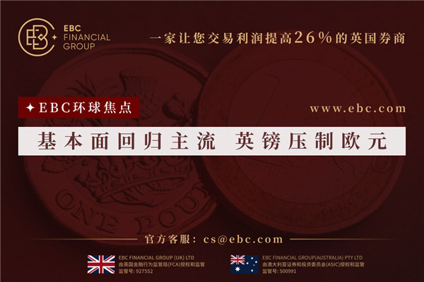 基本面回歸主流 英鎊壓制歐元-EBC環球焦點