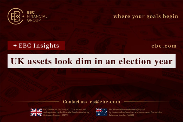 ​UK assets look dim in an election year