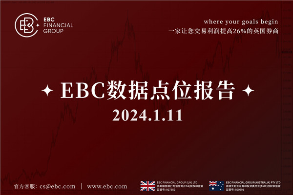 周四美元走低-EBC数据点位报告